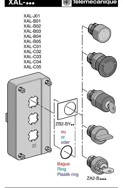 schneider施耐德XAL... Plastic control stations_ Instruction Sheet